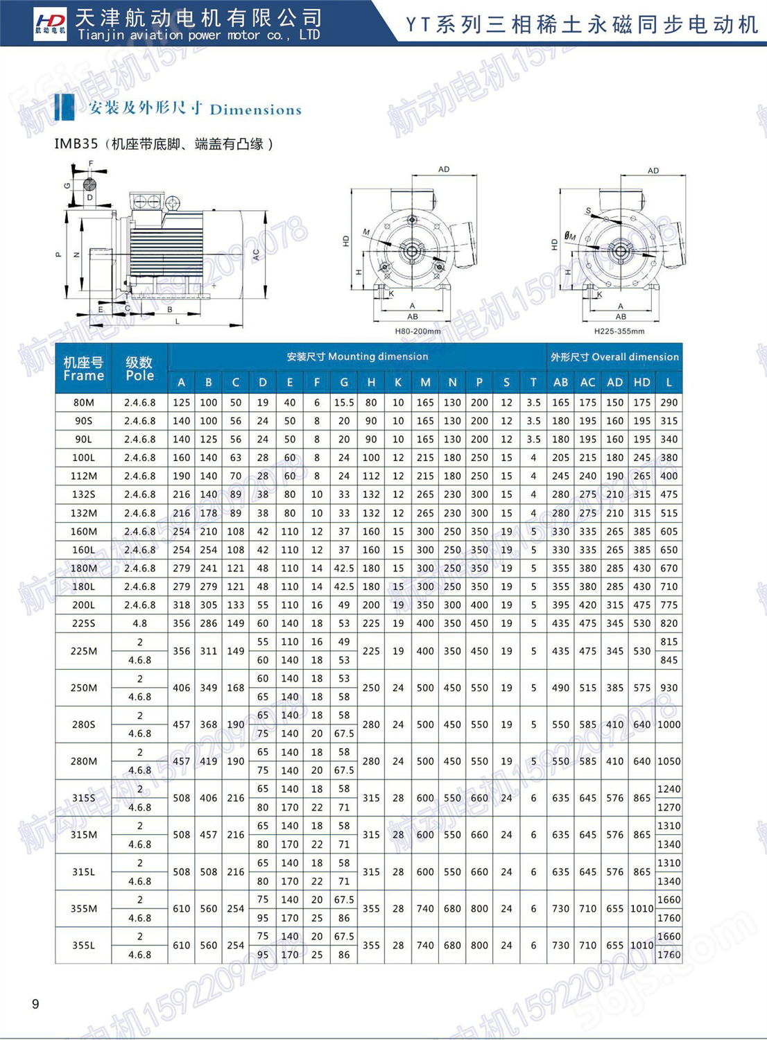 超*稀土永磁同步电机 YT-160M-750/5.5KW
