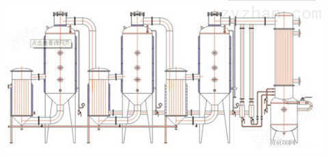 节能型多效蒸发器生产