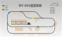 AGV小车管控系统